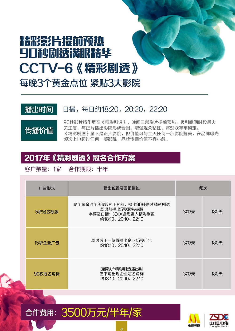 CCTV6